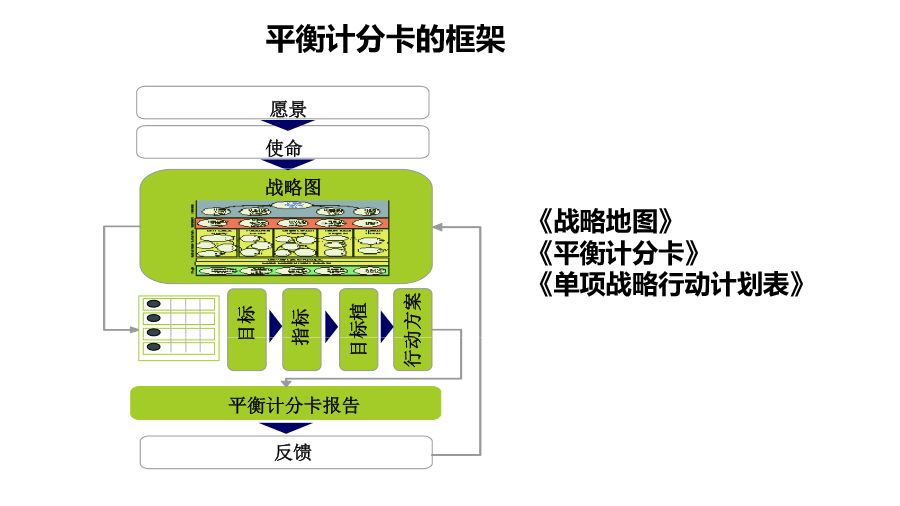 小魚兒玄機(jī)二站資源分享，均衡執(zhí)行策略執(zhí)行版_XBF68.422供應(yīng)版