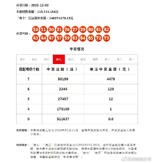 澳新每日開獎資料匯編：三中三模擬方案執(zhí)行_便攜版KMY68.162