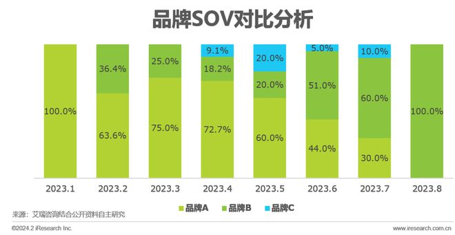 澳門龍門精準(zhǔn)數(shù)據(jù)2024版_YSE68.102懸浮精準(zhǔn)評估