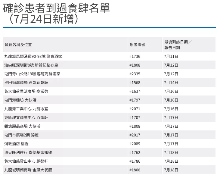 香港正版資料免費(fèi)大全第一版，實(shí)時(shí)更新解釋法_YIX68.428強(qiáng)版