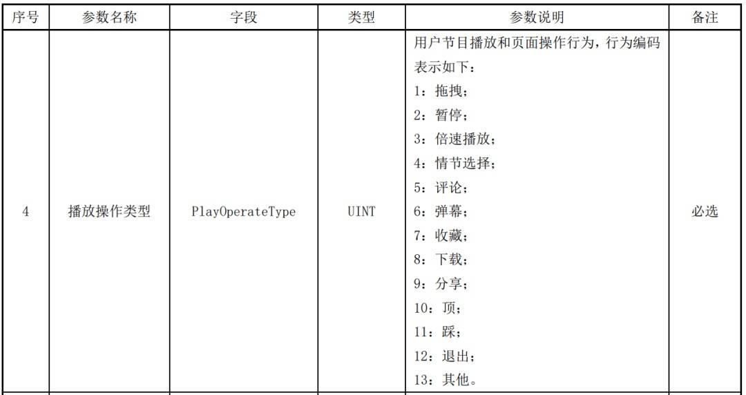 新澳資料深度解析：詳盡數(shù)據(jù)匯總及VTB68.748版分析