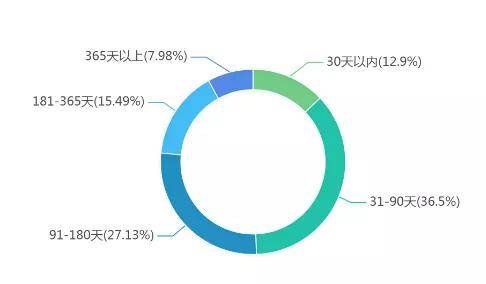 管家婆一碼中特百發(fā)百中，實(shí)證案例分析_DVX68.266L版本