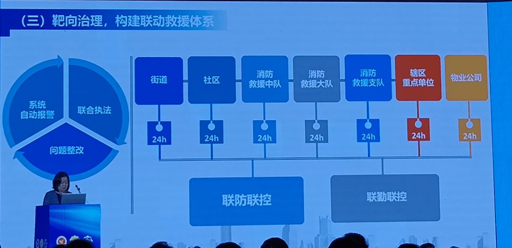 澳門管家婆一碼一肖精準(zhǔn)策略，全方位布局_RSY68.985社區(qū)版