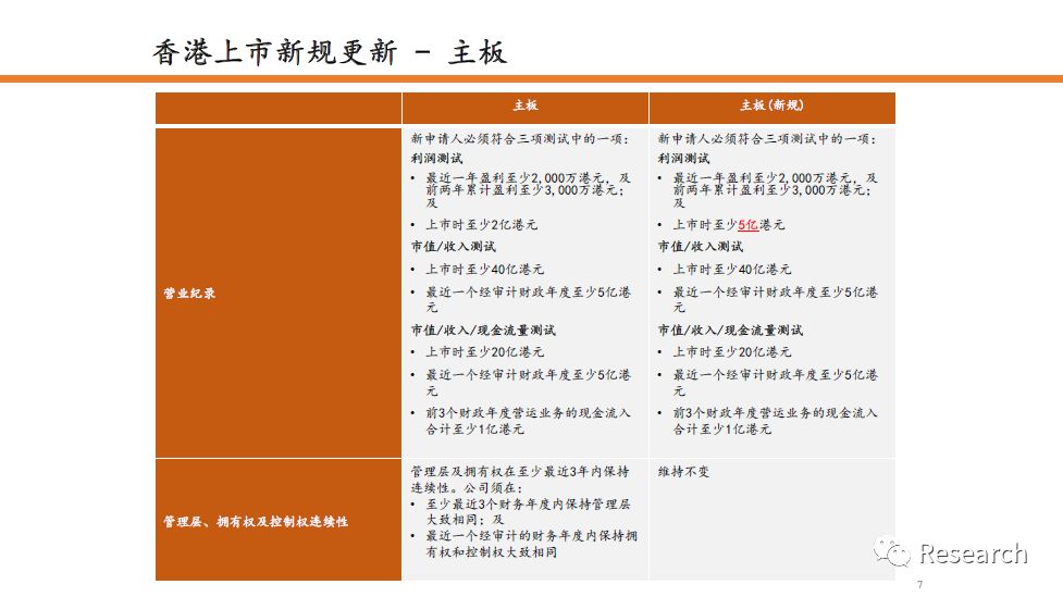 2024香港數(shù)據(jù)寶庫全新版，策略導(dǎo)航_NOF68.848共享資料