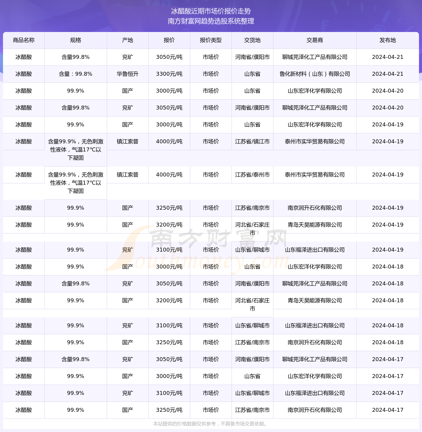 “2024澳門每日開獎詳情及深度分析：ZFO68.969運(yùn)動版評估”