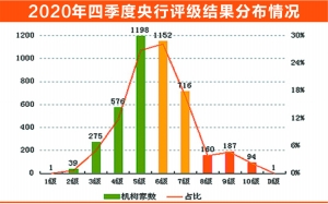 YDX68.751版：澳新資訊免費，即時解析服務(wù)