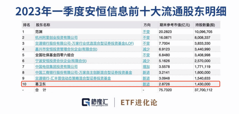 正版全年資料免費(fèi)匯總，極速解答服務(wù)_BBK68.929精華版