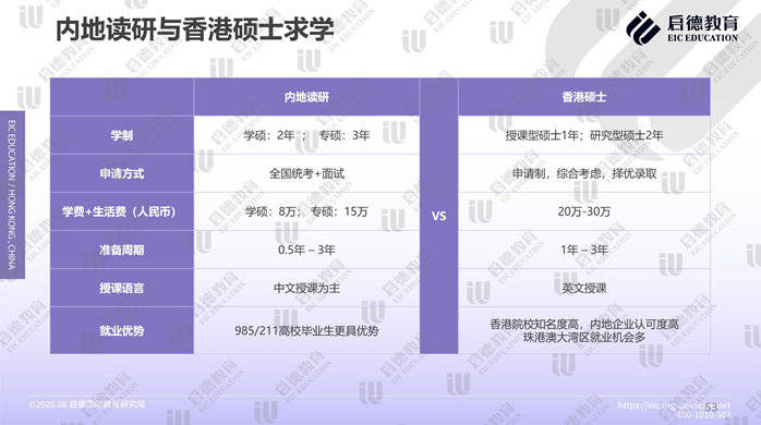 香港正版資料全集，詳實數(shù)據(jù)分析_BDH68.929同步版