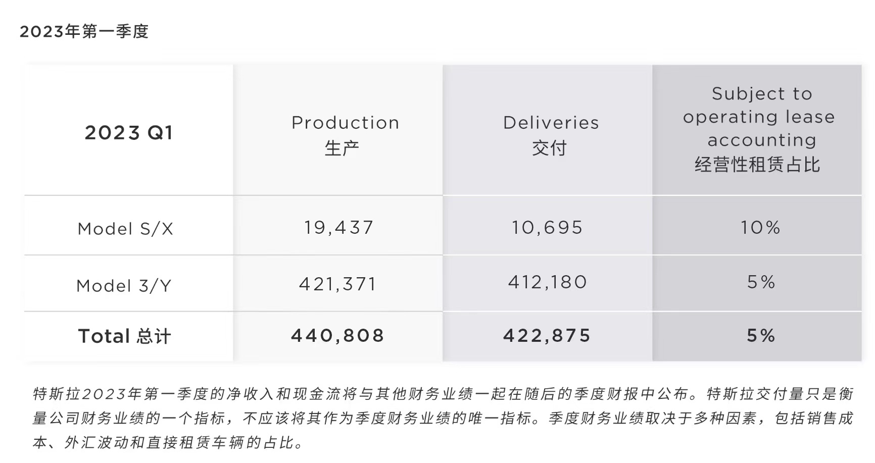 特斯拉市值一夜銳減4962億，深度剖析與評估_現(xiàn)場目擊版