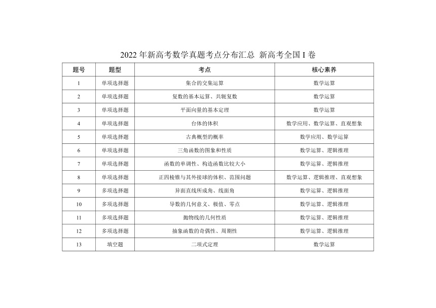 2024新澳官方正版免費(fèi)資料集，F(xiàn)DH68.854探索版實(shí)證分析全覽