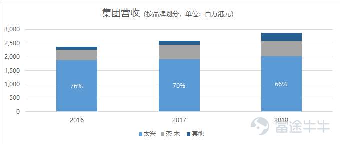 2024澳門(mén)獨(dú)家免費(fèi)資料庫(kù)精準(zhǔn)解讀，戰(zhàn)略執(zhí)行穩(wěn)定性剖析_IMB68.267集成版