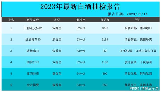 新澳官方正版資料及內(nèi)部資料，SCRM68.974兒童版快速解答方案設(shè)計(jì)指南