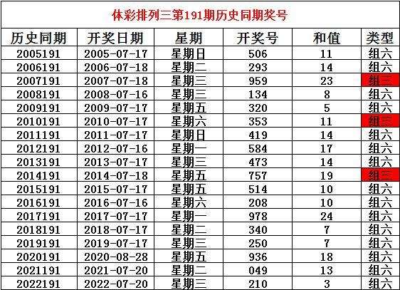 “免費分享新奧彩資料第96期，確保策略有效_MRE68.438按需版”