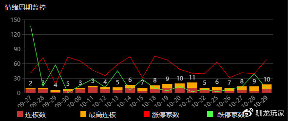 指鹿為馬 第5頁