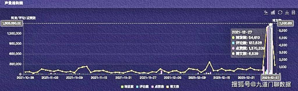 澳門三肖三碼，確鑿數(shù)據(jù)統(tǒng)計(jì)解析_GNC68.634權(quán)威版