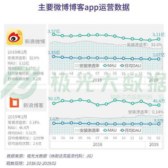 澳門4949開獎免費資料，數據助力決策——PVJ68.191極速版