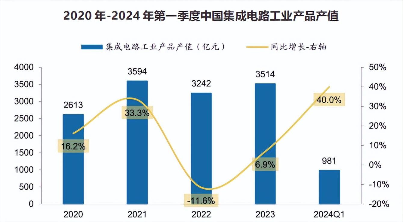 2024年澳門今日特碼揭曉，WUM68.981媒體版數(shù)據(jù)預(yù)測