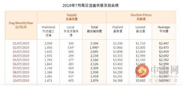 香港免費全年正版資料使用攻略及實證案例分析——UCN68.814安全版