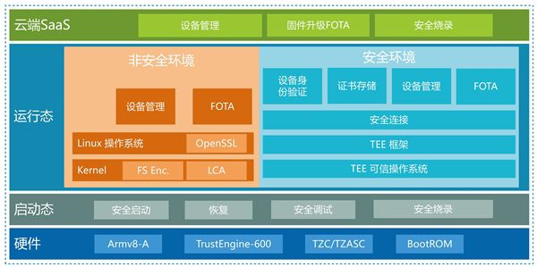 “ZOE68.929安卓免費(fèi)資料包，全新解讀實(shí)施方案大全”