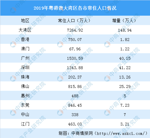 澳門黃大仙8碼獨(dú)家揭秘：實(shí)證數(shù)據(jù)深度解析_CGC68.958權(quán)威版