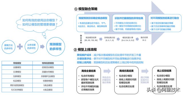 四肖期期精準(zhǔn)預(yù)測(cè)，實(shí)時(shí)解析揭秘_FKW68.367全新版本