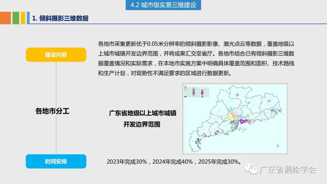 廣東八二站：互動(dòng)策略設(shè)計(jì)計(jì)算版_ENL68.550