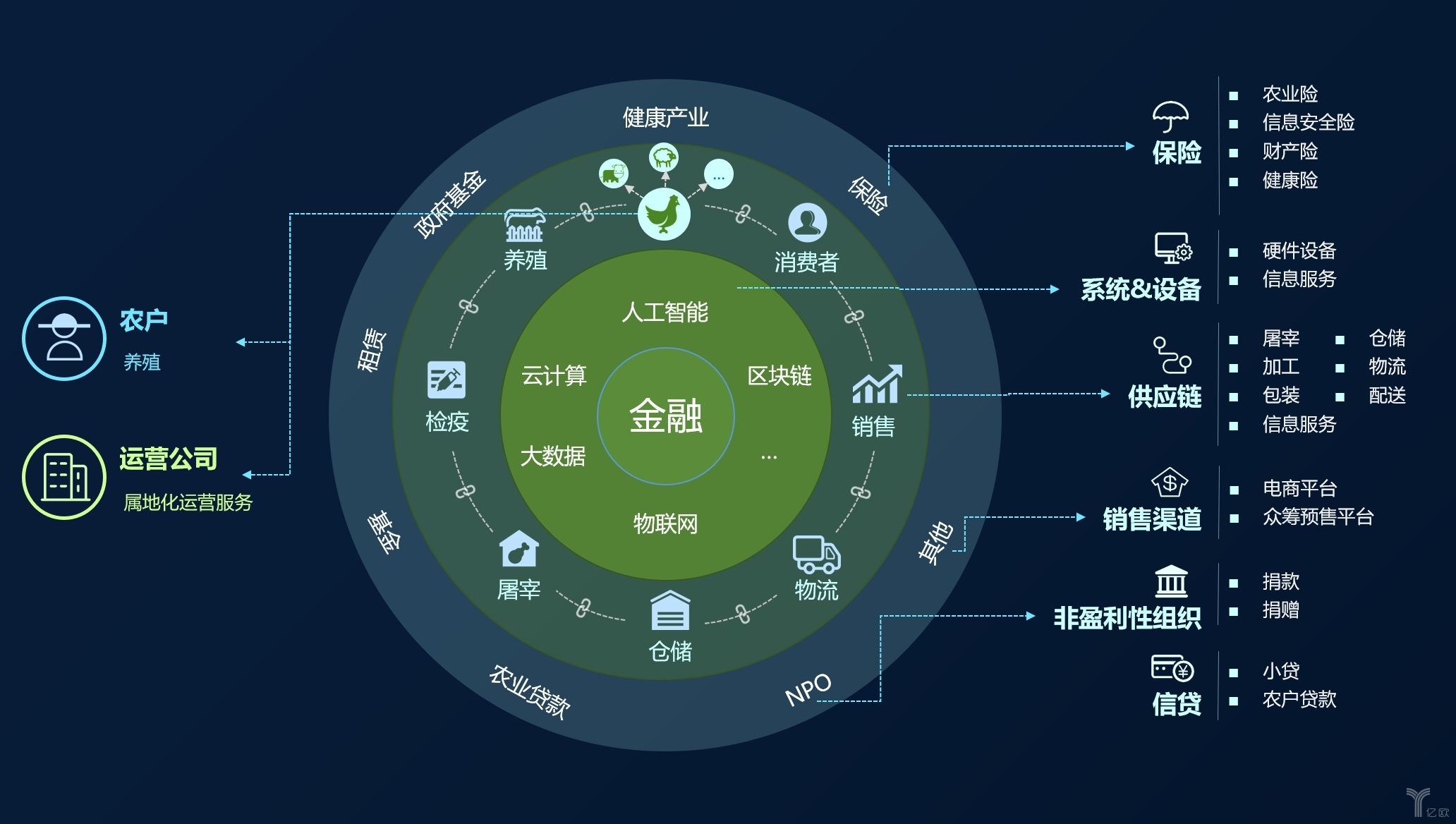 新奧精準(zhǔn)特V版數(shù)據(jù)評估，黑科技YRV68.631升級解析