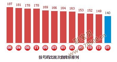 一碼必中精準(zhǔn)預(yù)測：ZMF68.471綜合評估版