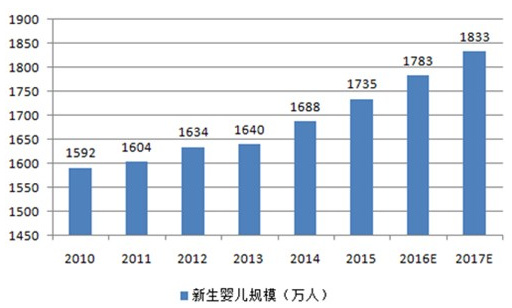 “澳門新預(yù)測(cè)：持續(xù)實(shí)施計(jì)劃_FOL68.288升級(jí)版”