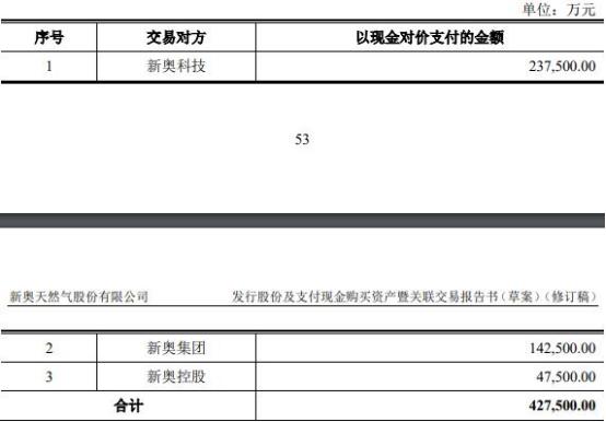 2024新奧開獎記錄詳覽，策略優(yōu)化升級_QQO68.120互動版