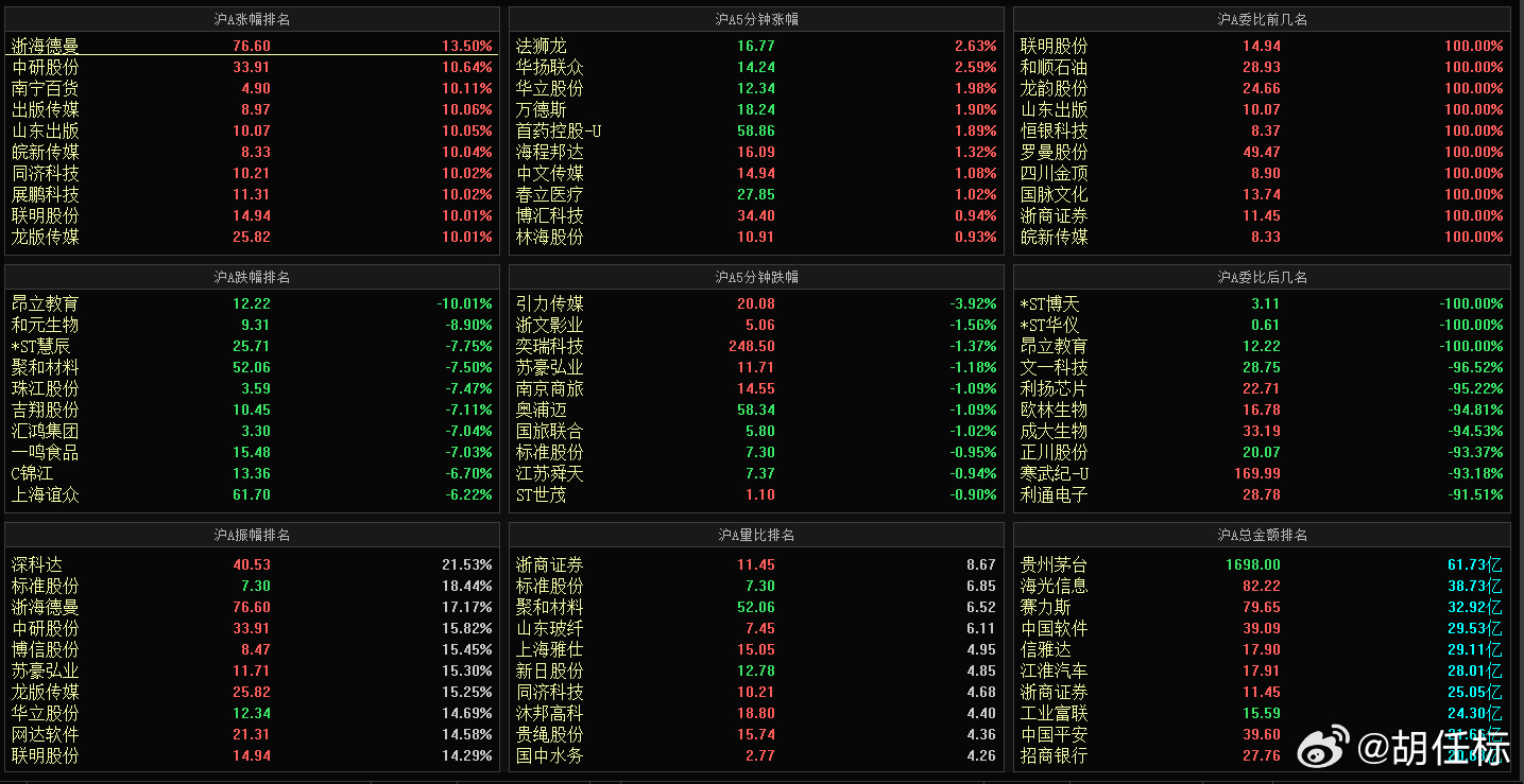 精準(zhǔn)一肖管家婆7777888888策略數(shù)據(jù)導(dǎo)航，HGA68.204高效版指引