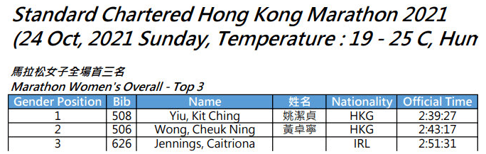 香港大眾網(wǎng)免費資料解析：AQL68.325L版詳解