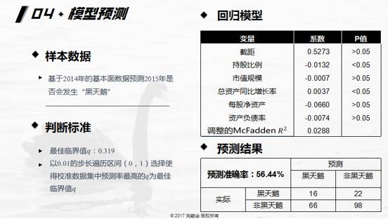 “澳新資訊速遞：最新數(shù)據(jù)助力策略制定_WND68.841互動版”