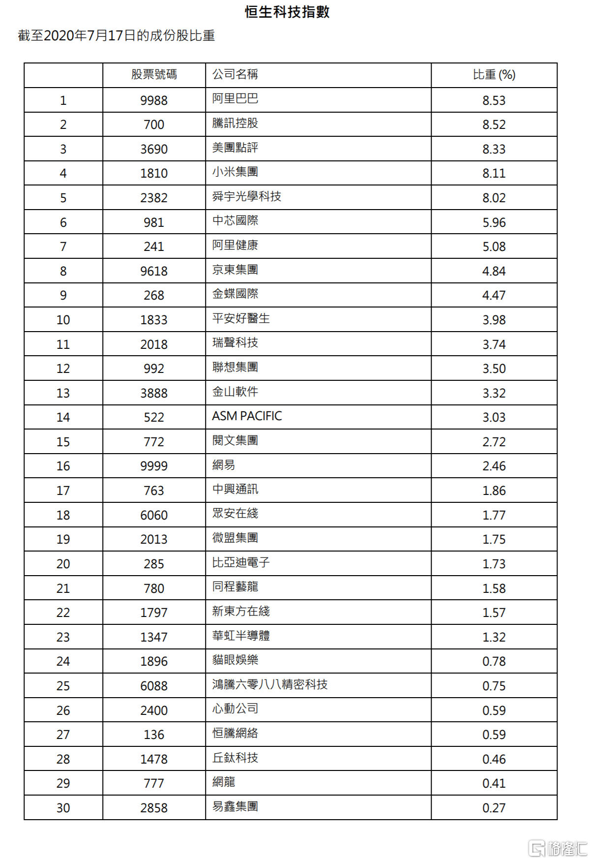 香港二四六天天開(kāi)獎(jiǎng)全記錄，YLT68.204探索版數(shù)據(jù)詳析