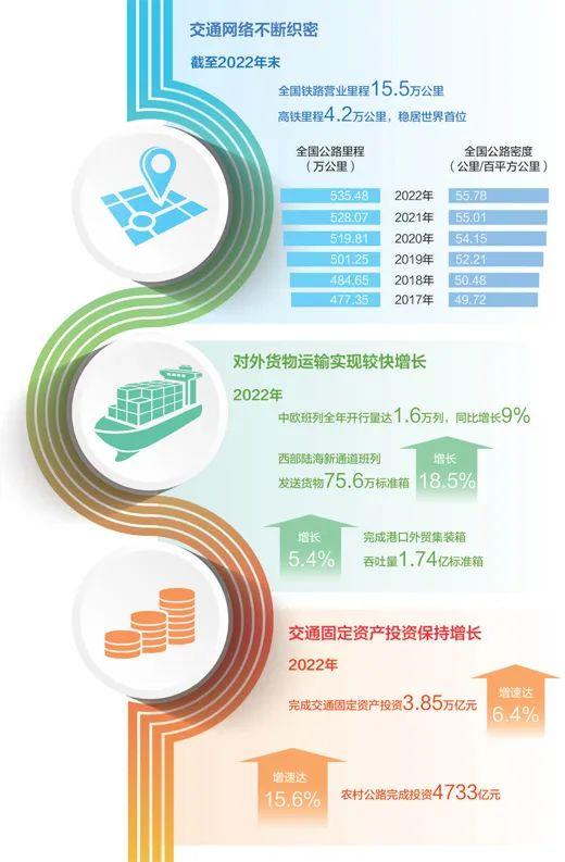 2024澳新正版免費(fèi)資料寶典，IEP68.229設(shè)計(jì)專屬版數(shù)據(jù)計(jì)劃