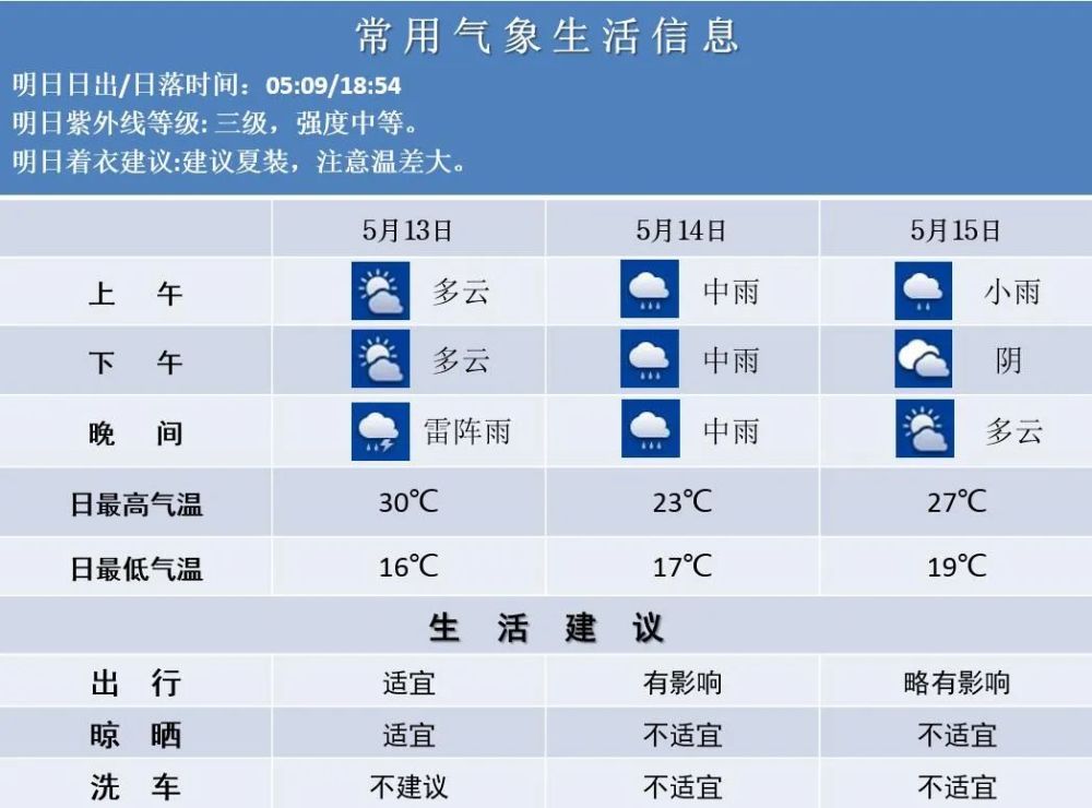 2024澳門今晚開獎號碼揭曉，F(xiàn)ZN68.689版精準數(shù)據(jù)解析統(tǒng)計