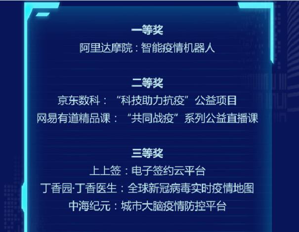 “澳門今晚特馬開獎結(jié)果揭曉，深度科學解讀分析_FWR68.976專業(yè)版”