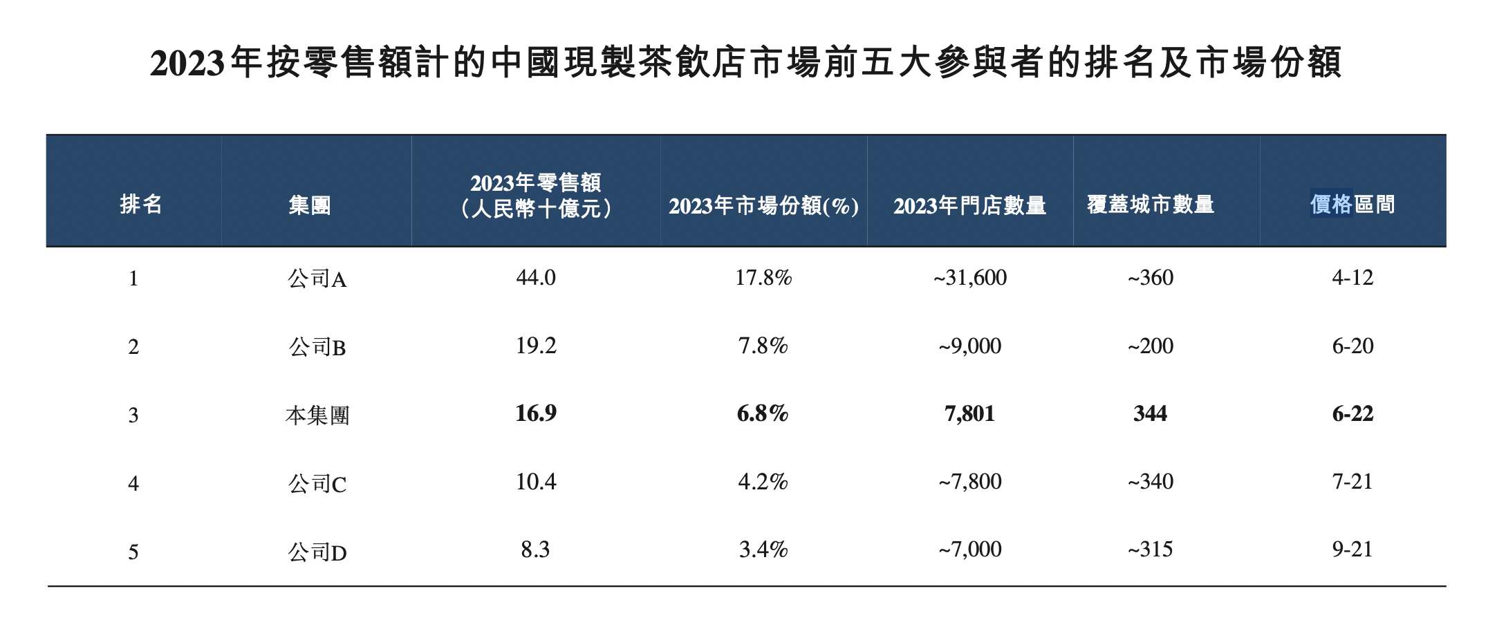 管家婆77778888版，MQA68.304多并發(fā)策略與平衡方案