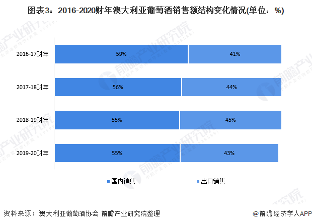 2024新澳資料寶典：深度解析，F(xiàn)XE68.841終極版新數(shù)據(jù)解讀