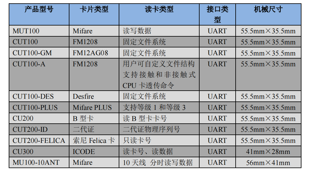 香港二四六開獎信息匯總及操作評估_TNK68.602性能版解析