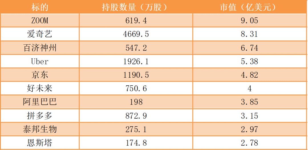 白小姐一碼開獎(jiǎng)結(jié)果查詢：中期期開獎(jiǎng)，XAP68.284工具版高效協(xié)調(diào)操作