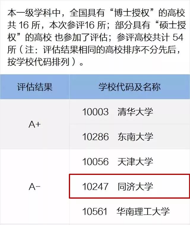 新奧紡織科學(xué)與工程資料庫，商務(wù)版_TXZ68.961正版全收錄