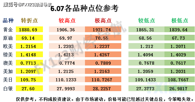 2024年澳門天天六開解析，精準評估解讀_STH68.963版