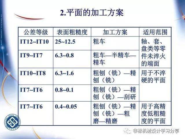 香港二四六資料期期準(zhǔn)，全方位保障與優(yōu)勢(shì)，TFT68.751旗艦版多元化診斷方案