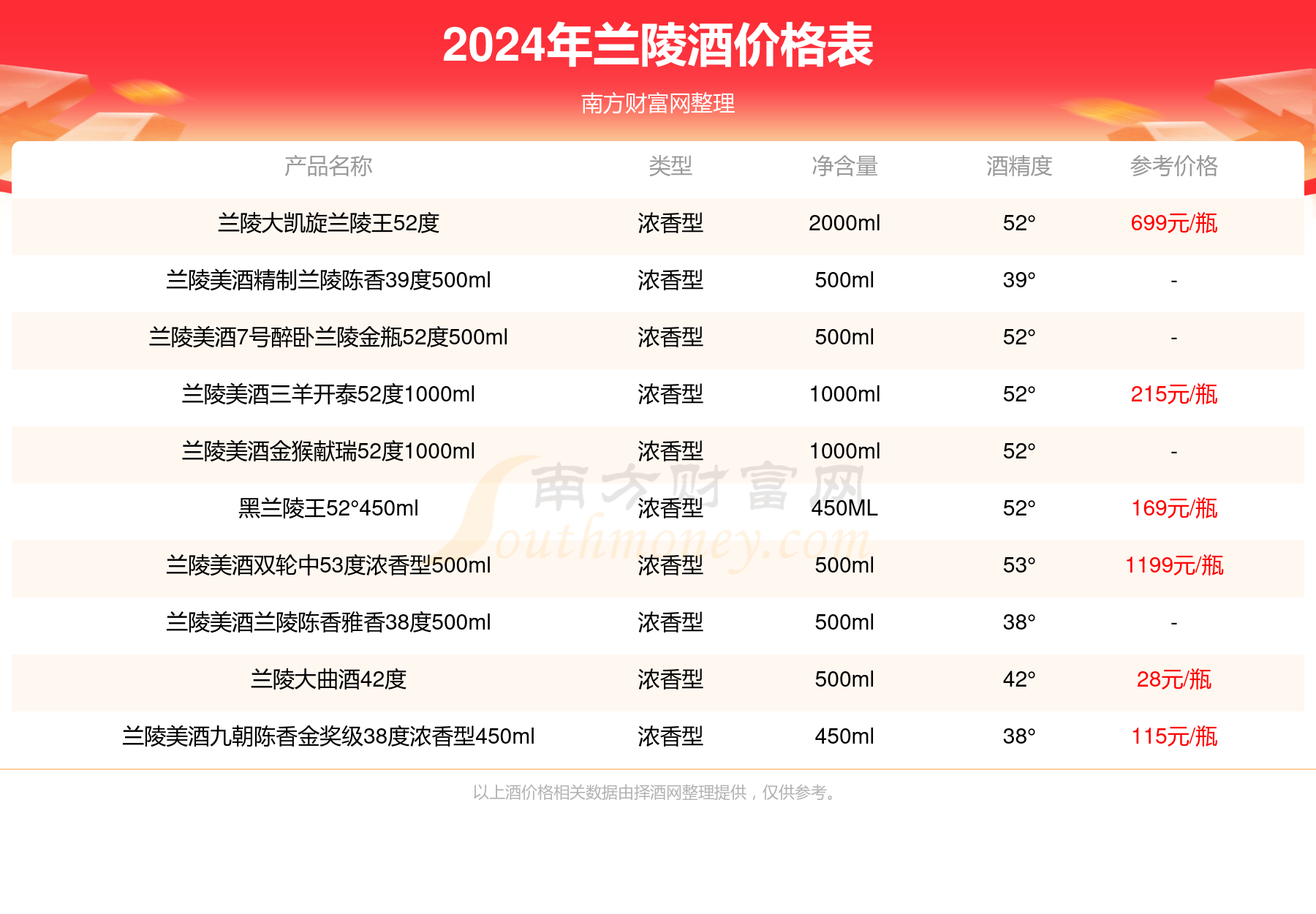 新澳好彩資料庫免費(fèi)全攻略，全方位數(shù)據(jù)解析助手_BOA68.159nShop