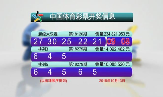 澳門今晚揭曉哪號(hào)碼？權(quán)威專家解讀，BER68.573智巧版