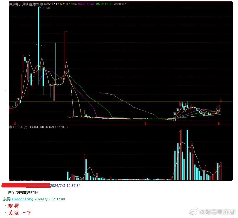 “精準一肖一碼揭秘：7955子中特詳析，IMT68.212環(huán)保版新解讀”