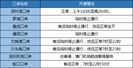 2024香港正版資料大全視頻升級版，策略優(yōu)化至VMG68.183極致水準