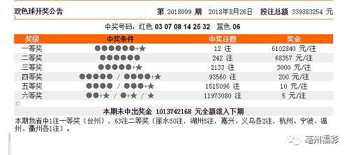 澳門期期精準(zhǔn)單雙，XYB68.142酷炫版評估方案