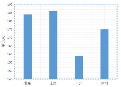 精準(zhǔn)預(yù)測(cè)新澳門(mén)走勢(shì)，數(shù)據(jù)驅(qū)動(dòng)策略制定——JHR68.125啟天境